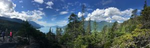 vancouver staycation ideas