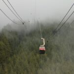 A scenic gondola ride through dense forest and mist, showcasing the iconic Grouse Mountain Skyride cable car surrounded by towering evergreens.
