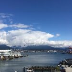 Panoramic view of downtown Vancouver and the North Shore Mountains from Canada Place, with port cranes and cruise terminals visible&mdash;a scenic starting point for any Vancouver road trip or coastal drive.