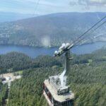 A red and white Grouse Mountain gondola glides high above dense evergreen forest, with the Capilano Reservoir and coastal mountains stretching out behind it. The ride up is as thrilling as the destination, offering panoramic views that make you feel suspended between city and wilderness.